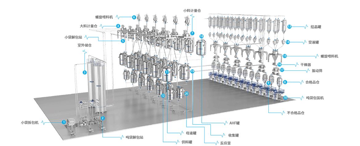 同乐城官网TLC|瓦伦西亚官方相助同伴