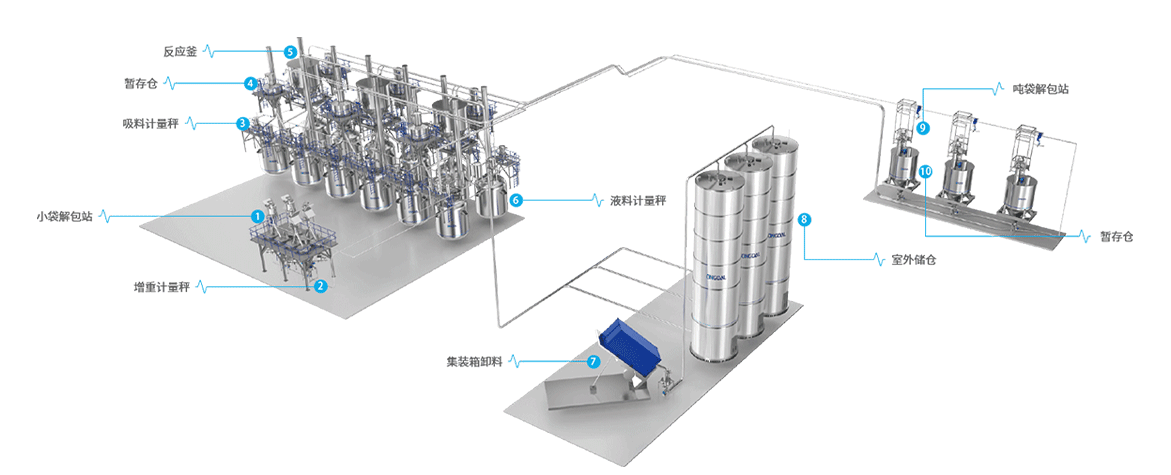 同乐城官网TLC|瓦伦西亚官方相助同伴