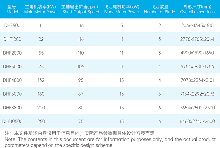 同乐城官网TLC|瓦伦西亚官方相助同伴